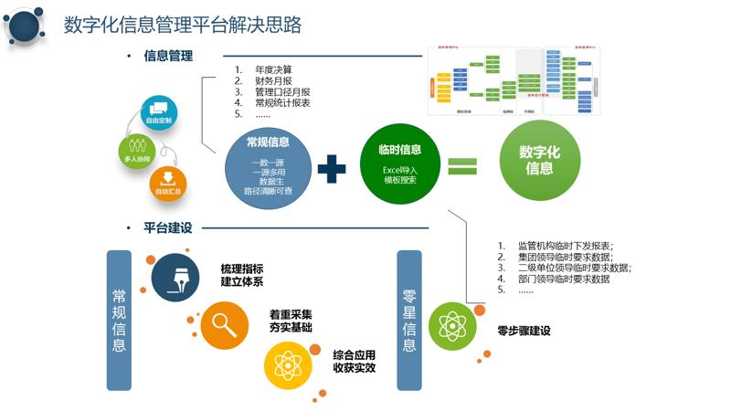 枫帝科技