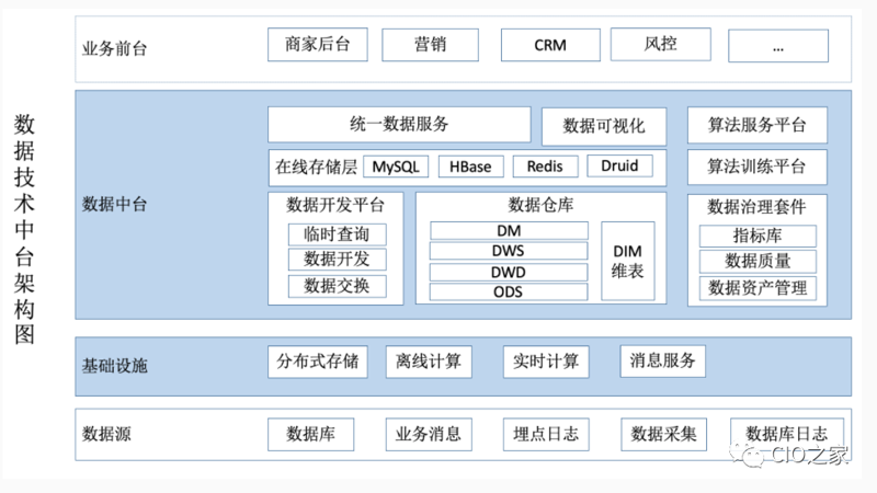深圳企业信息化建设指南：从系统开发到数字化转型的落地路径